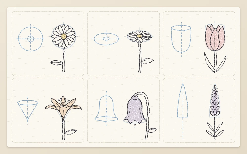 Six tiles pairing blue construction shapes with finished flowers: disc and daisy, ellipse and tilted daisy, cup and tulip, cone and lily, bell flower, lavender spike