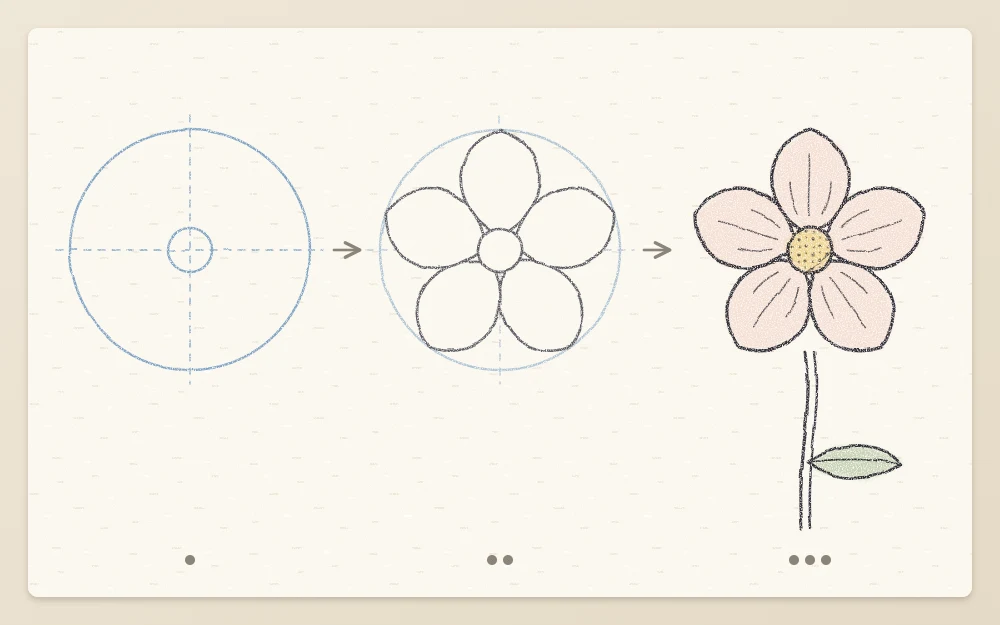 Three panels of a five-petal flower: a light guide circle with a small center, petals sketched inside, and the clean finished line drawing