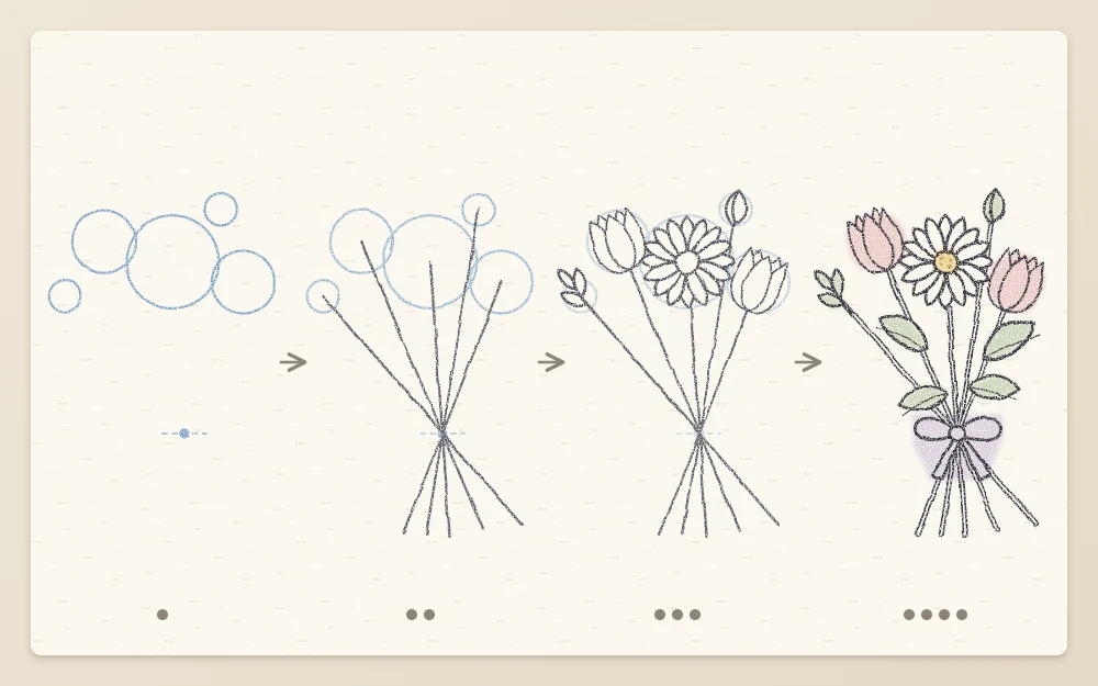 Four step panels of a bouquet: circles in a dome, stem lines through a tie point, flowers, finished bunch with ribbon