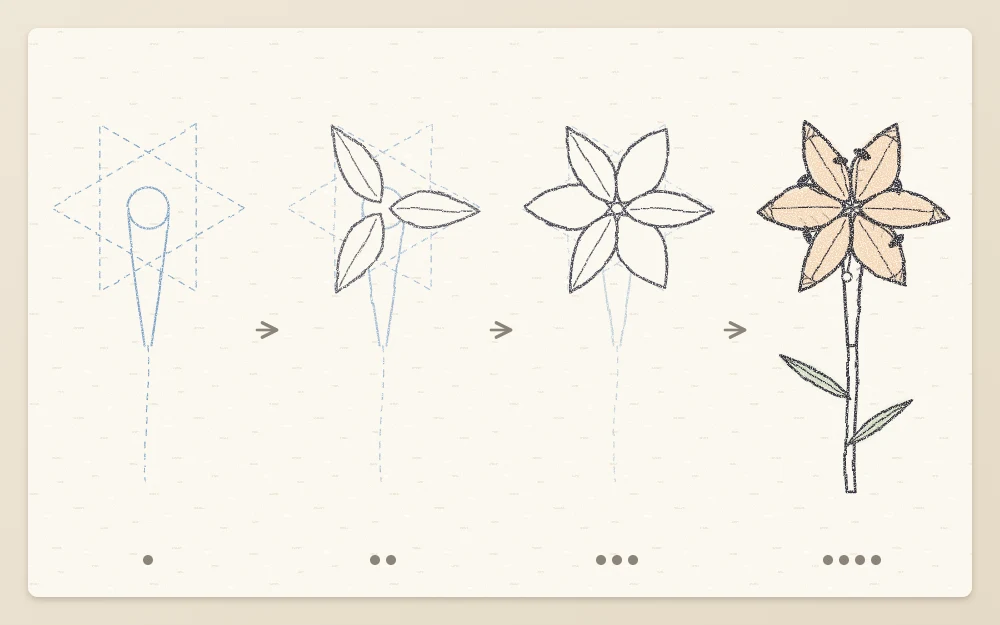 Four step panels of a lily: cone with star guide, three alternate petals, three petals behind, finished lily with stamens