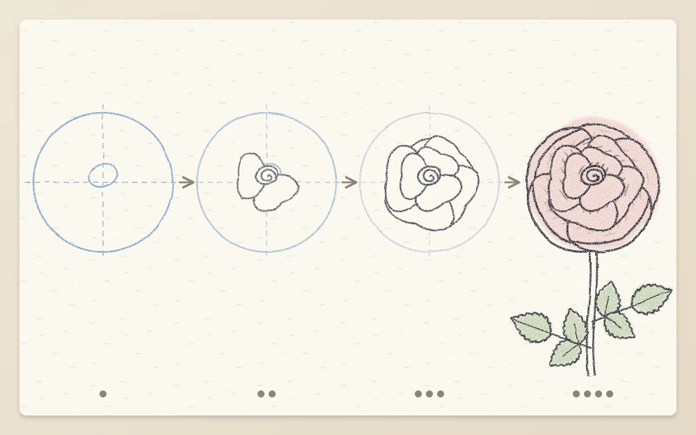Four panels of a rose: circle with oval heart, spiral wrapped by small petals, middle ring, finished rose with outer petals