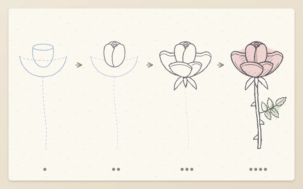 Four panels of a side-view rose: cup in a shallow bowl on a stem line, inner petals, flaring outer petals with sepals, finished rose