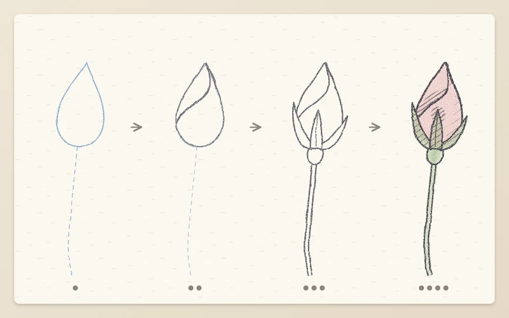 Four panels of a rosebud: teardrop on a stem line, S-shaped overlap line, pointed sepals at the base, finished shaded bud