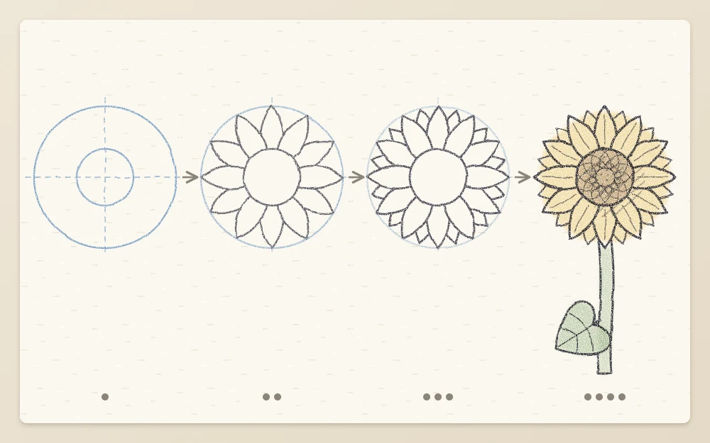 Four panels of a sunflower: two circles, a first row of pointed petals, a second row behind, and the finished textured flower