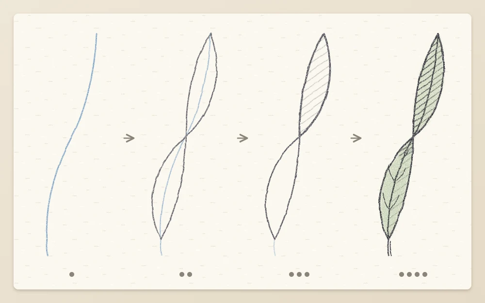 Four step panels of a twisting leaf: S-shaped midrib, two edges crossing it, underside outlined, underside shaded darker