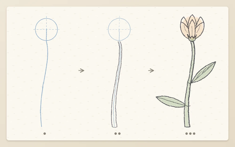 Three step panels of a stem: a curved gesture line, two edges widening at the base, the finished stem with cup and leaf