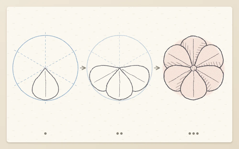 Three panels: one complete front petal, two petals tucked behind it, then a full ring of overlapping petals with small shadows
